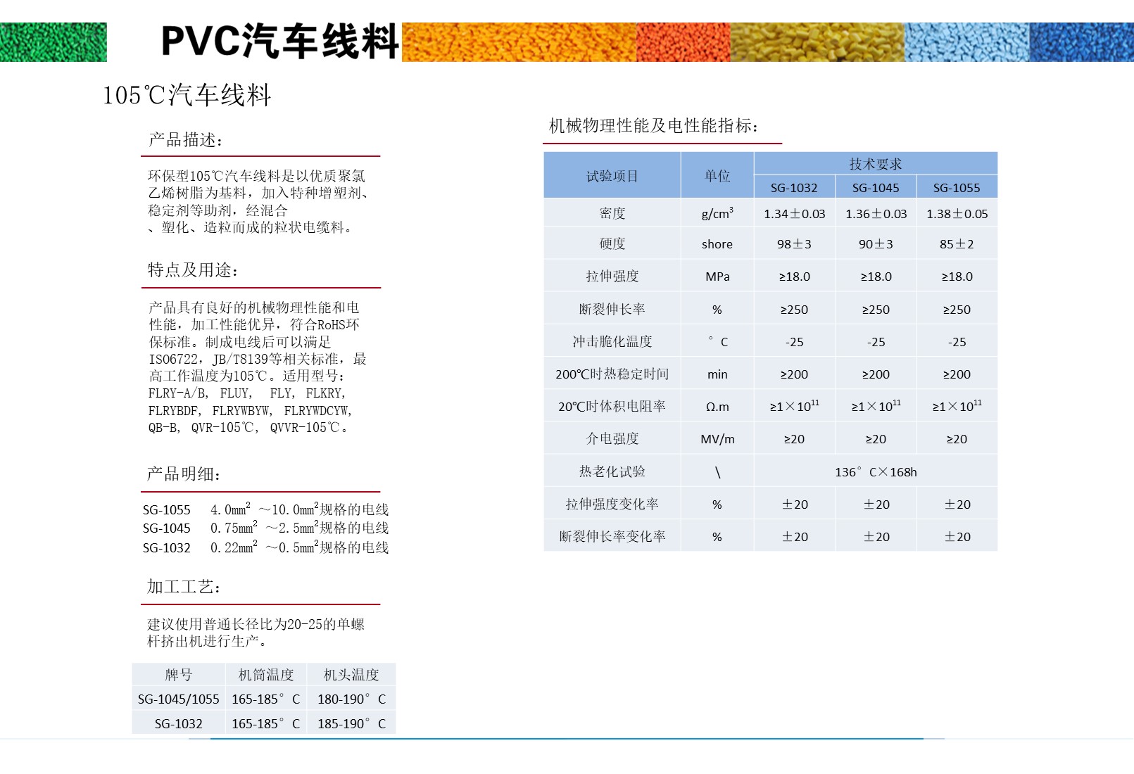 105℃汽车线料